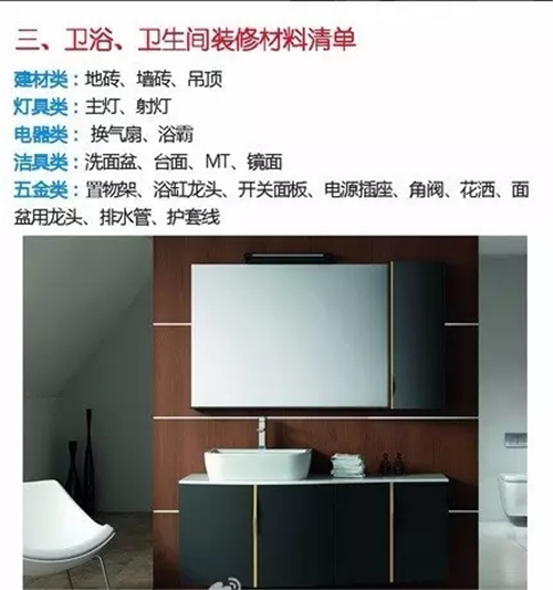 裝修材料用量的預(yù)算要點——閱讀定額說明，計算工程量